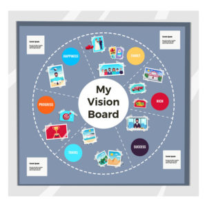 Psychological Benefits Of Goal Setting And Vision Boards - Dr. Danielle ...