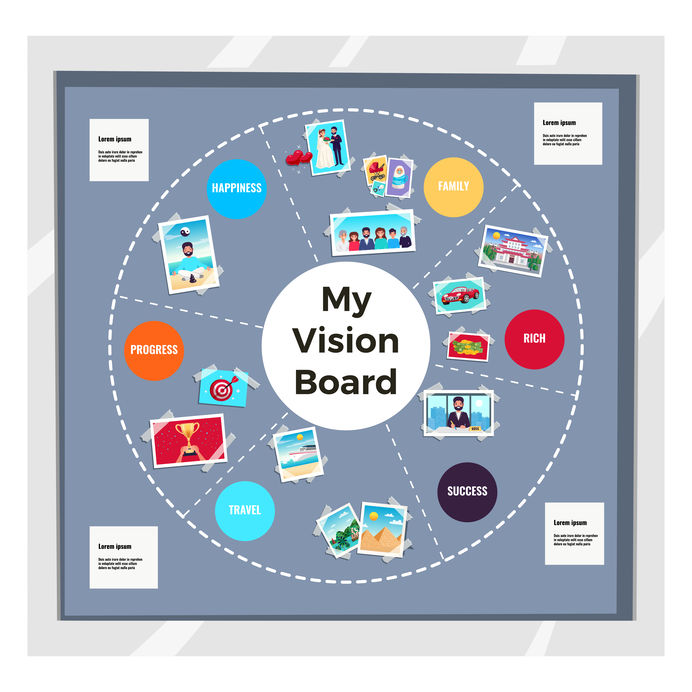 My Vision Board Goal Setting By The Suitcase Teacher - vrogue.co